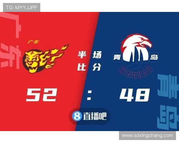 北京五星表现力克广东比分领先